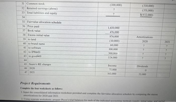much. i am totally lost on this. Excel Spreadsheet Project Alternative Investment