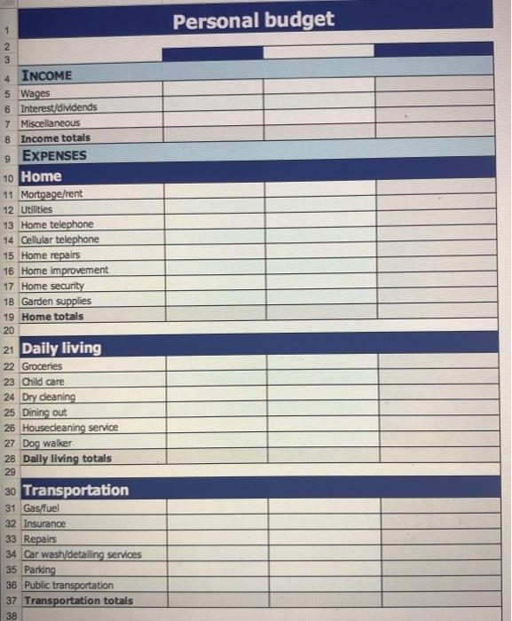 monthly budgeting? 5 points BUDGETING PROBLEM 70 points Johnny is a recent