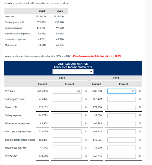  Operating data for Sheffield Corporation are presented below. Prepare a schedule