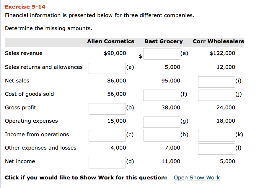 Exercise 5-14 Financial information is presented below for three different companies.