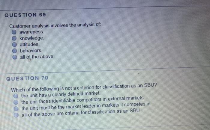 wage rates employee benefits available to employees written job responsibilities for each