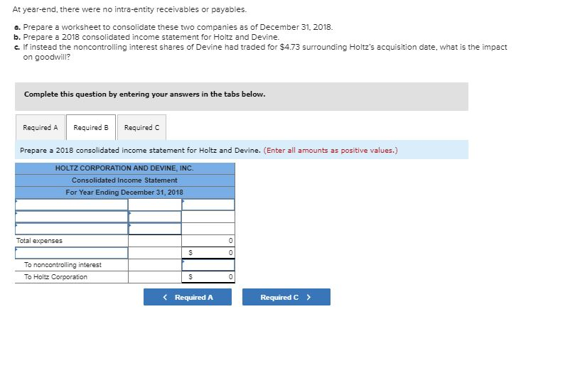 the 100,000 outstanding voting shares of Devine, Inc., for $6.90 per share