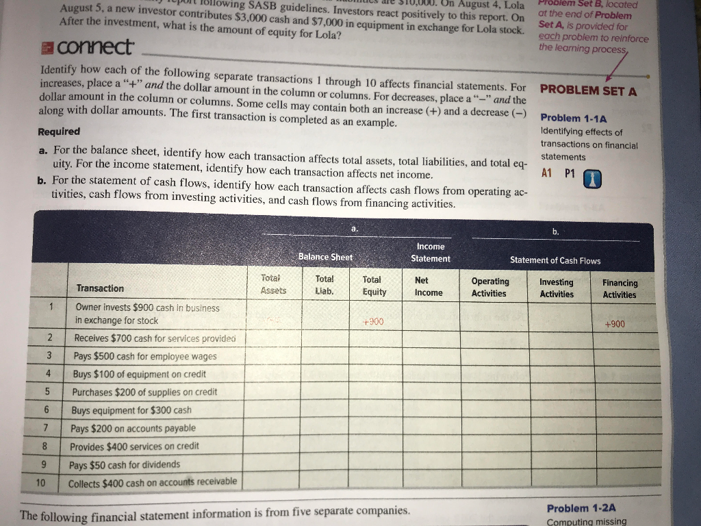  Problem Set B, located at the end of Problem Set A,