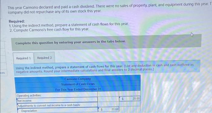 Inventory Total current assets Property, plant, and equipment Less accumulated depreciation Net