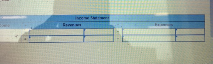 [The following information applies to the questions displayed below) Alexi Co, issued