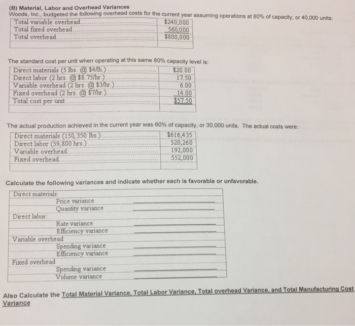 3 ariable overhead costs per machine hour are as follows: Indirect labor