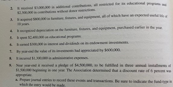 organizations. The American Association for Freedom, a political think tank, was recently