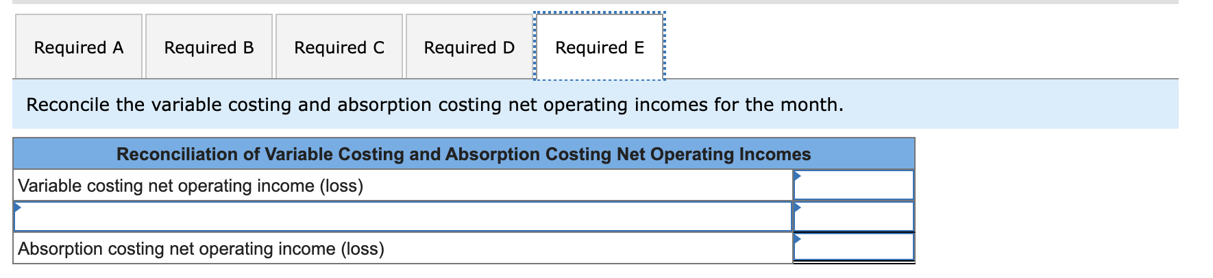 0 3,230 3,060 170 Selling price Units in beginning inventory Units produced