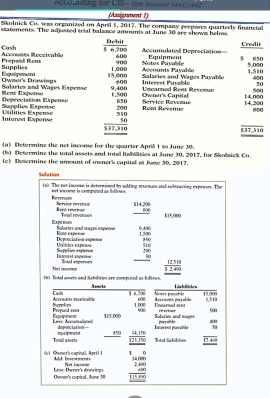1441/1442 (Assignment 1) Kate Browne has just rented space in a shopping