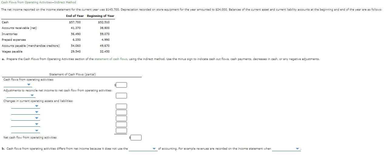  Cash Flows from Operating Activities-Indirect Method The net income reported on