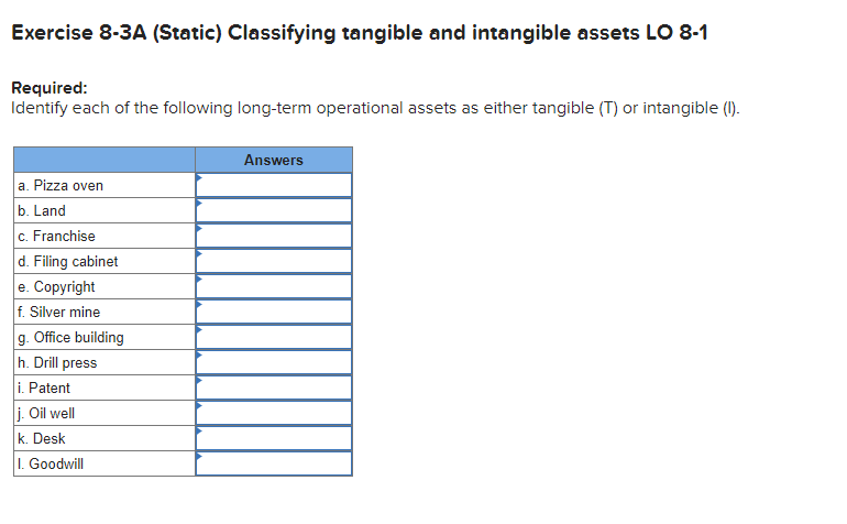  Exercise 8-3A (Static) Classifying tangible and intangible assets LO 8-1 Required: