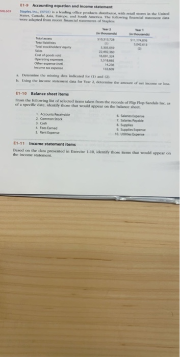  E1-10E1-11 E1-12 E1-13 E1 Accounting equation and income statement Staples, Inc.