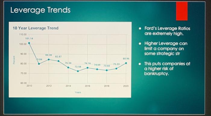 commercial trends and current business condition, provide a summary of strategic alternatives