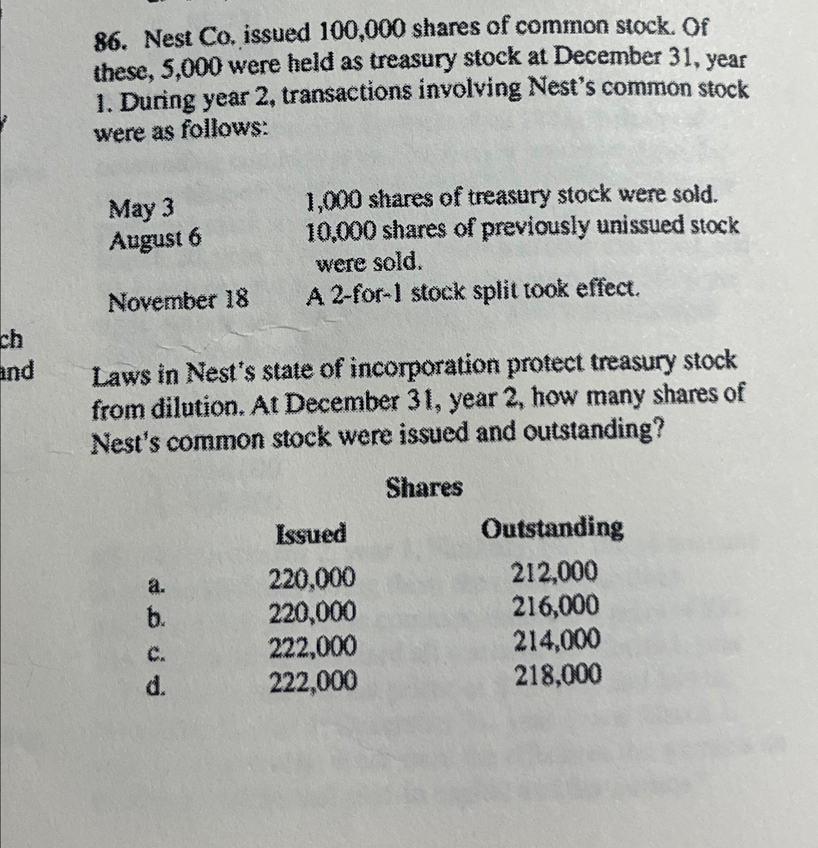  Nest Co. issued 100,000 shares of common stock. Of these, 5,000