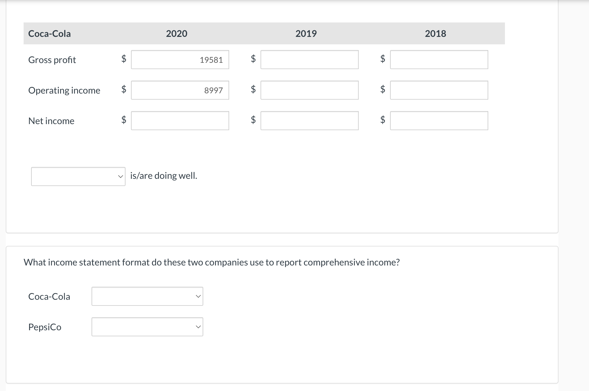 comprehensive income? Coca-Cola PepsiCo Appenalix C Specimen Financial Statements: The Coca-Cola Company