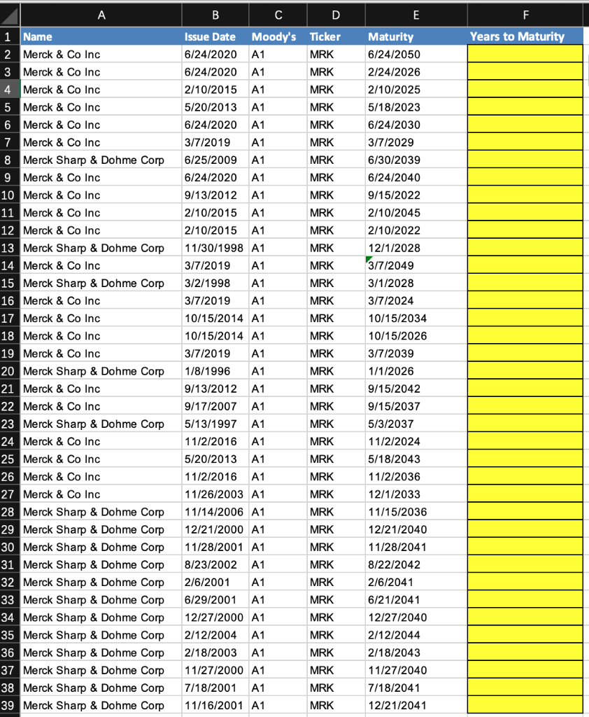 Would you mind show the formulas please B C D E F