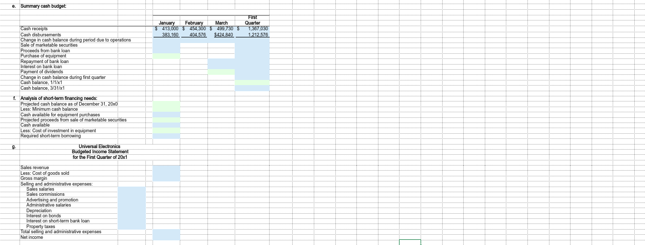  Master Budget Project Instructions Learning Objectives Prepare a fully referenced worksheet