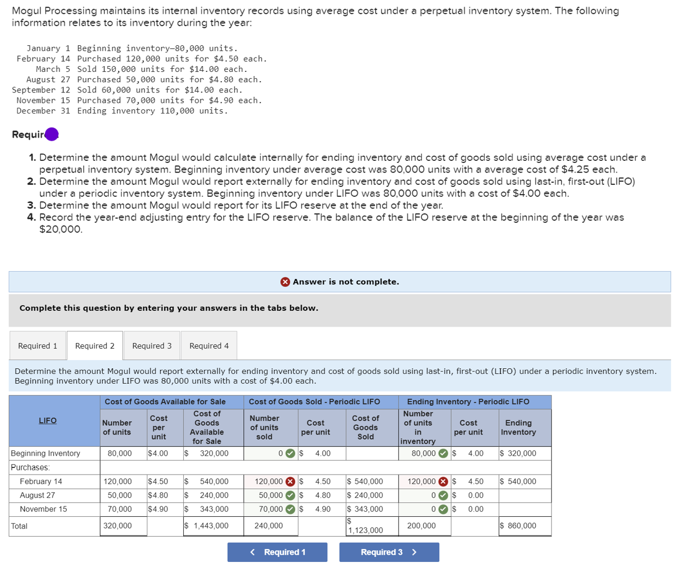  Mogul Processing maintains its internal inventory records using average cost under