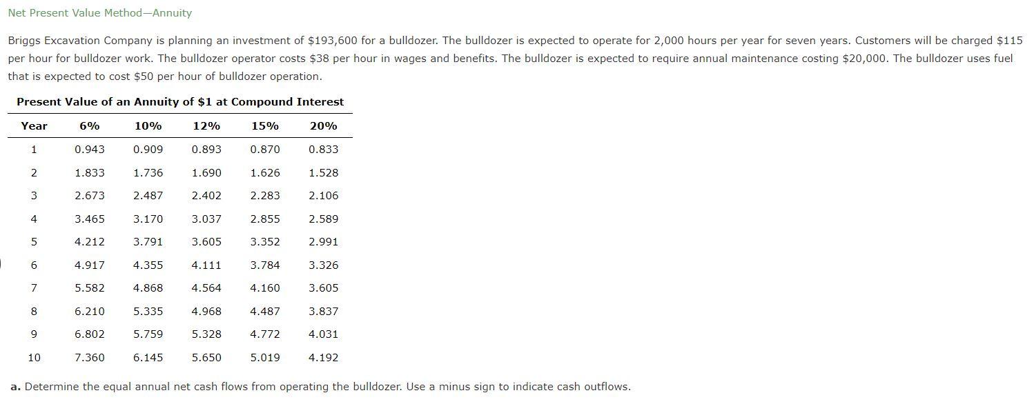 Net Present Value Method The following data are accumulated by Paxton Company