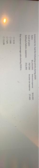 gross revenue. O percentages of gross profit. The following data was taken