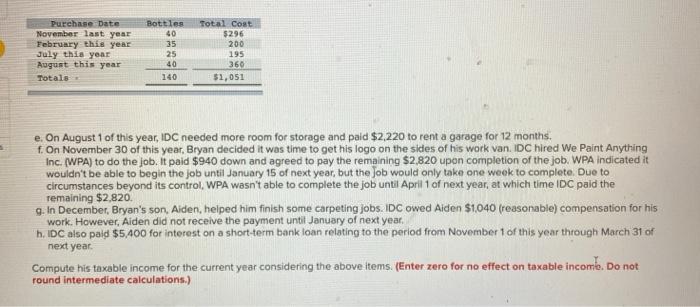 (Algo) Bryan followed in his father's footsteps and entered into the carpet