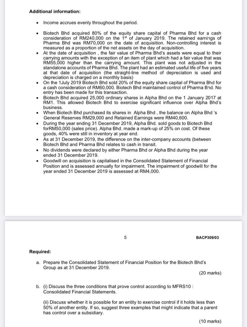 of financial position of three companies showed the following positions as at