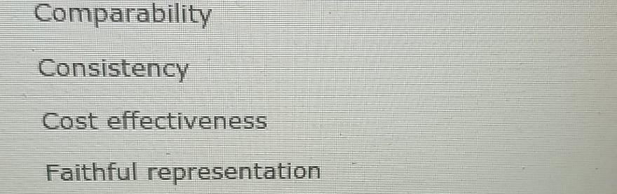 to record the purchase of a $120 printer as an expense rather