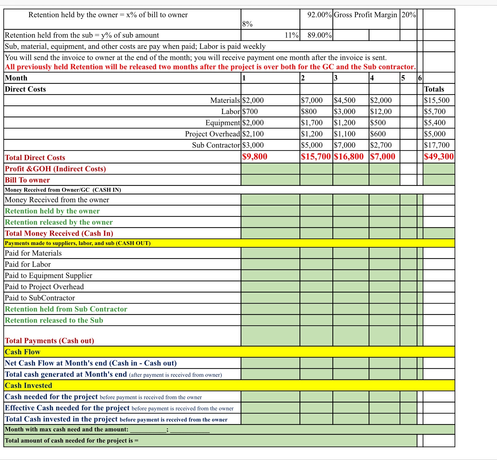 You will send the invoice to owner at the end of the