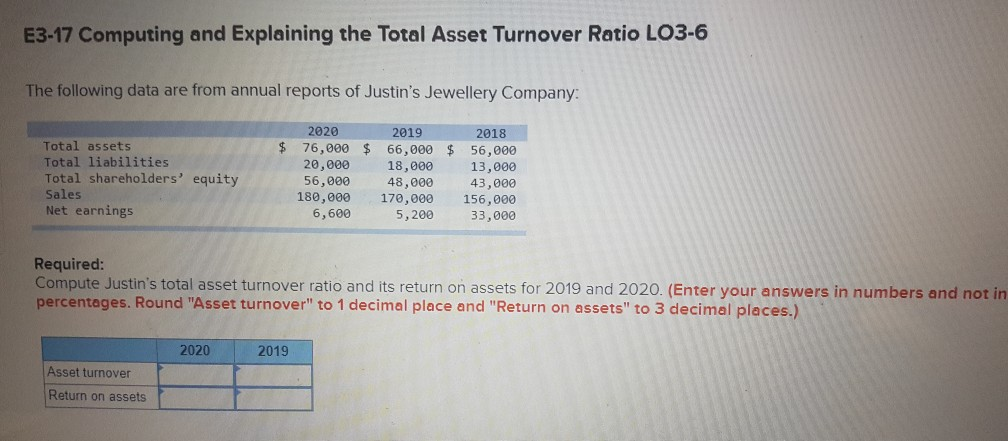  E3-17 Computing and Explaining the Total Asset Turnover Ratio LO3-6 The