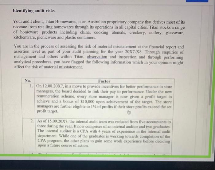  Identifying audit risks Your audit client, Titan Homewares, is an Australian