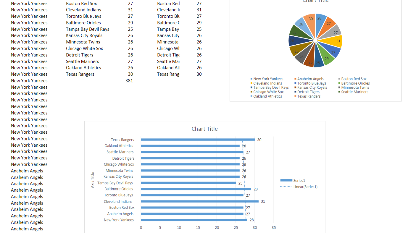 Red Sox Cleveland Indians Toronto Blue Jays Baltimore Orioles Tampa Bay Devil
