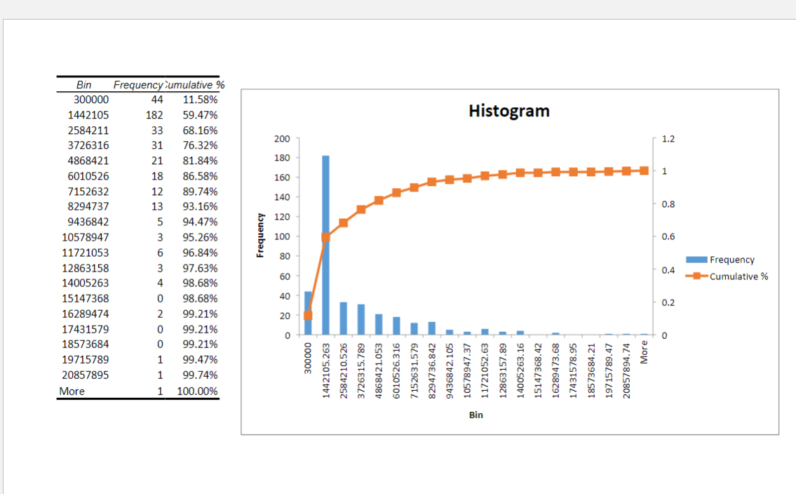 Rays Kansas City Royals Minnesota Twins Chicago White Sox Detroit Tigers Seattle