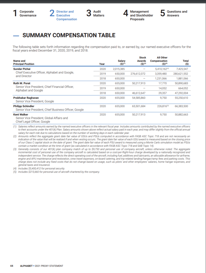 be primarily in narrative form, whatever formatting you choose should be consistent