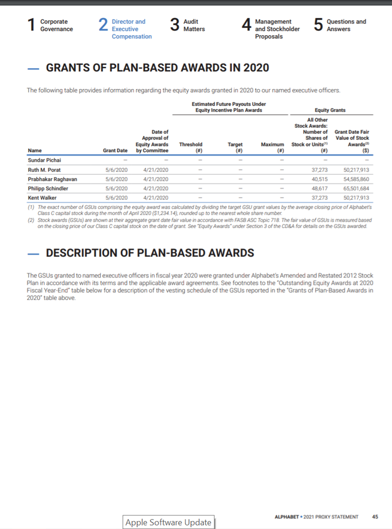 throughout the document, and the document should appear to be a professional