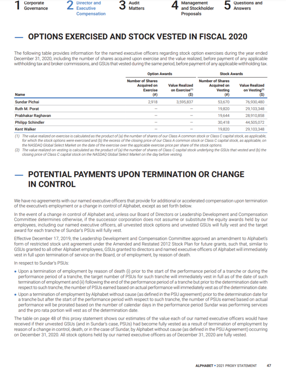 theory. (10 Points) Page 42 describes the minimum stock ownership requirements for