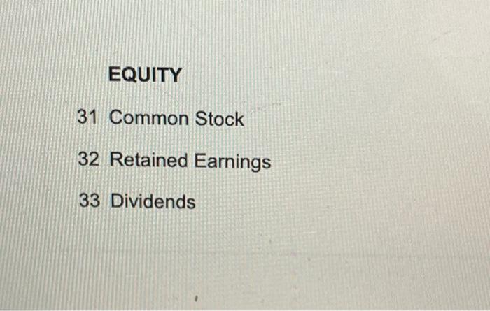 8 Equipment 9 Accumulated Depreciation-Equipment 10 Accounts Payable 11 Salaries and Wages