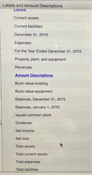 Payable 13 12 Unearned Rent Income Statement 3 4 5 (Label) 6