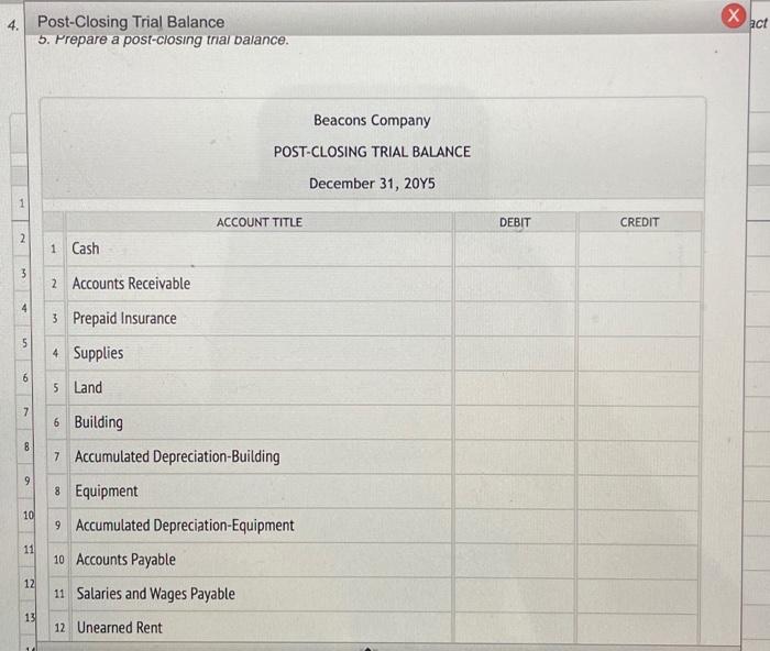 the statement heading. Use the list of Labels and Amount Descriptions for
