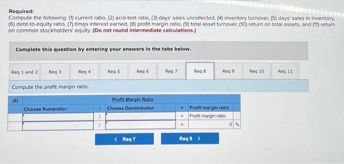 Net income $ 28,335 Assets Cash Short-term investments Accounts receivable, net Merchandise