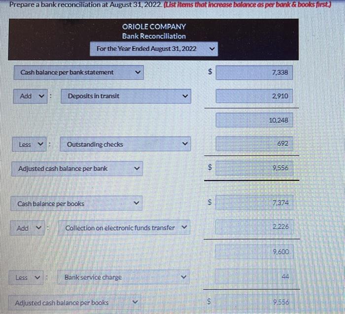The following information pertains to Oriole Company 1 2 3. Cash balance