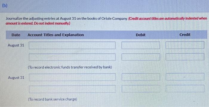 per books, August 31, $ 7,374 Cash balance per bank, August 31,