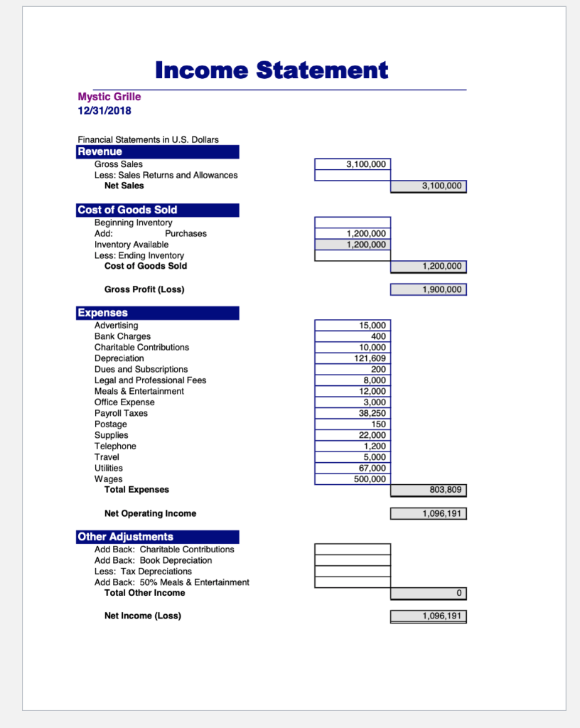 be included with the final return when submitted. Please use the 2018