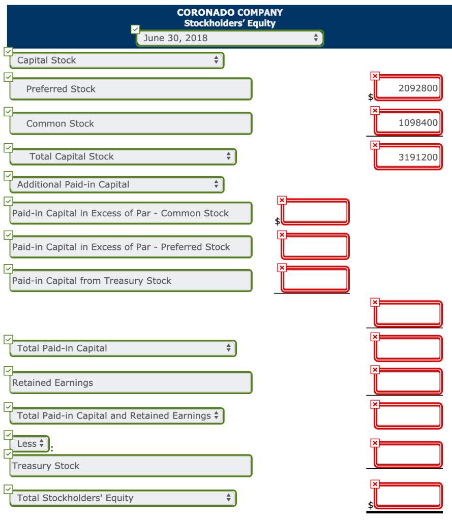 was formed on July 1, 2015. It was authorized to issue 346,400