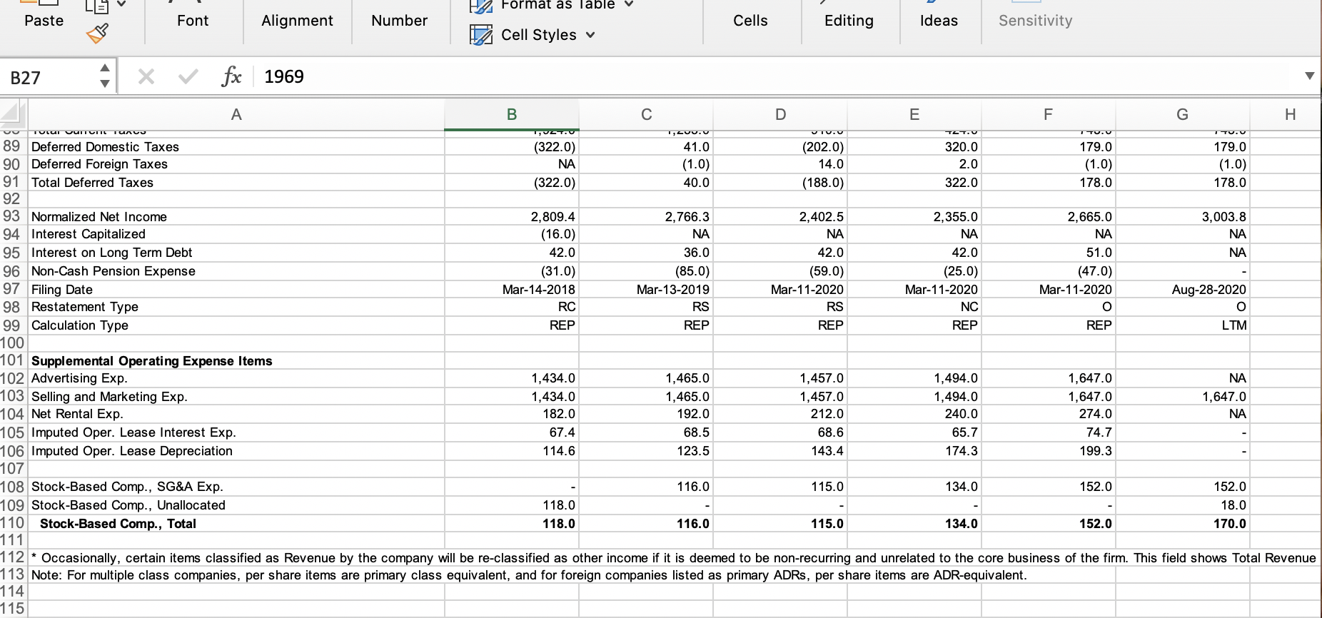 Calculation. Calculate each companys Free Cash Flow for each of the last