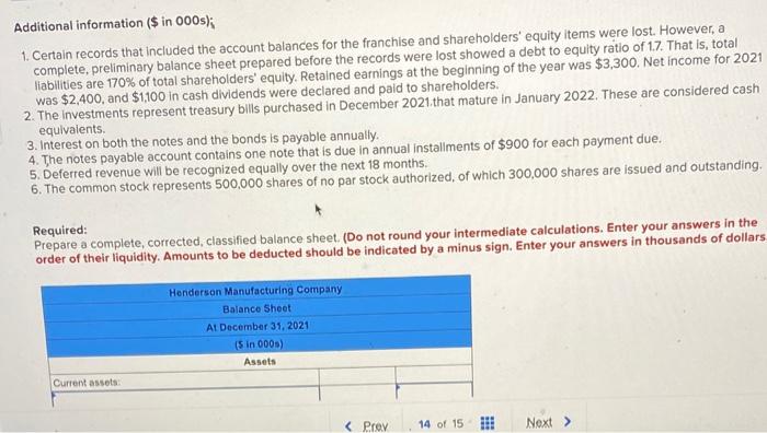 are attempting to reconstruct and revise the following balance sheet prepa $