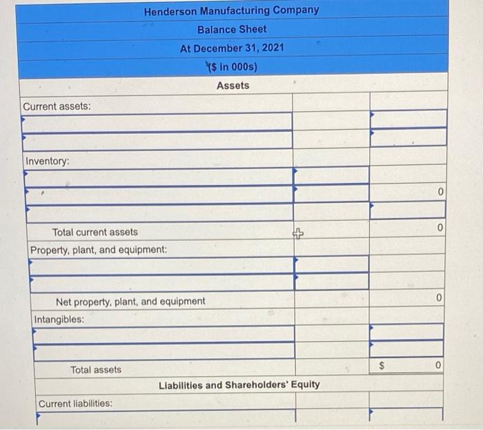 1,350 3,850 (700) 5,100 3,500 13,100 Henderson Manufacturing Company Balance Sheet At