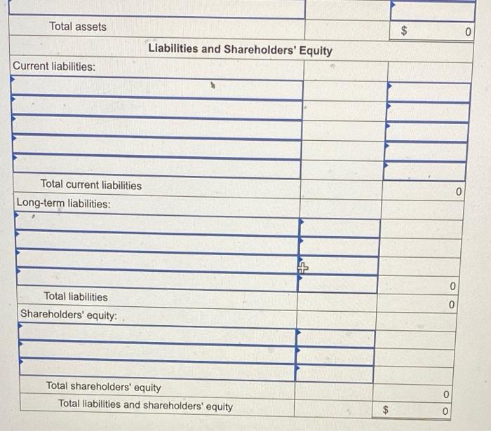 December 31, 2021 ($ in 000s) Assets Current assets: Cash Accounts receivable