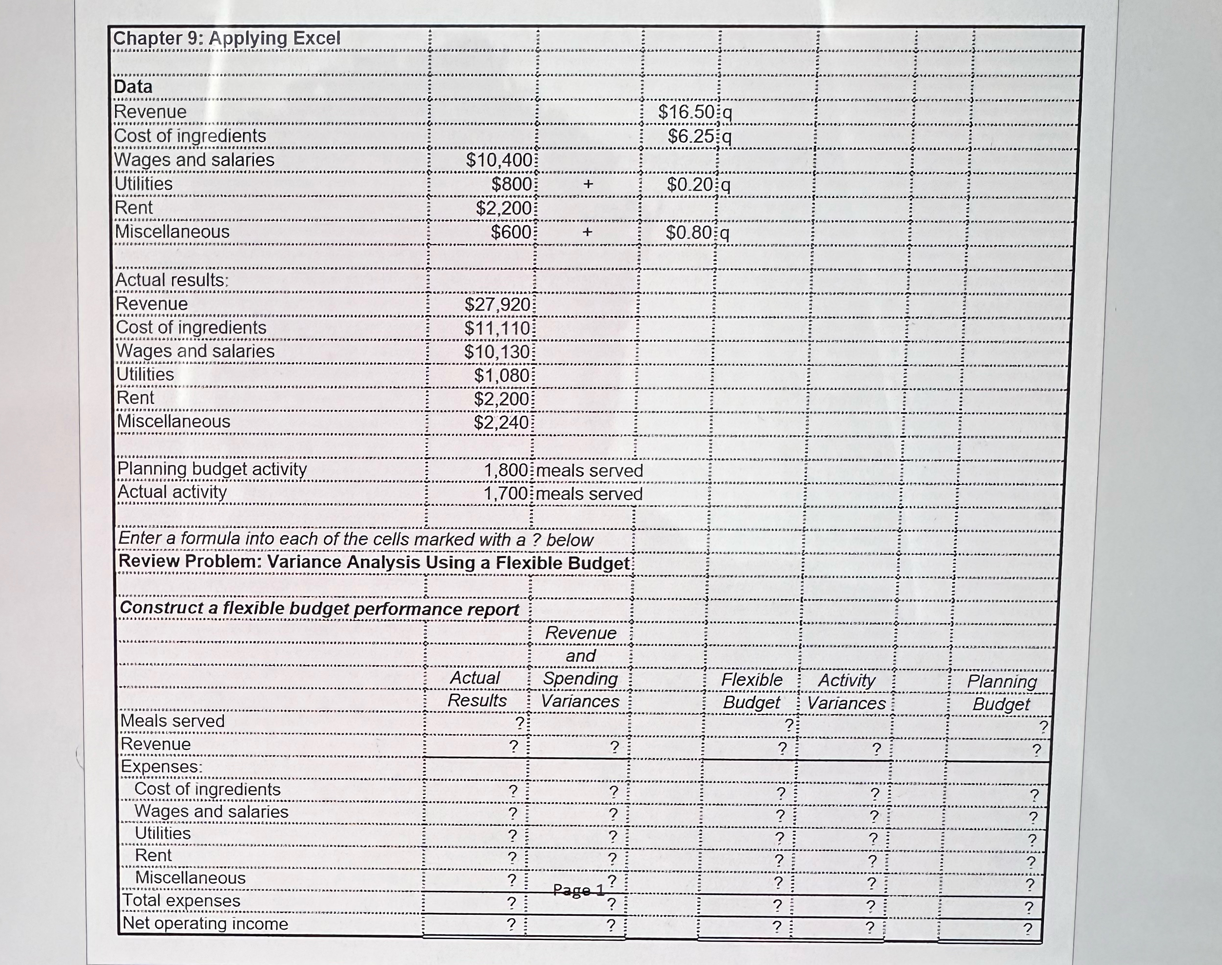 Chapter 9: Applying Excel Data Revenue Cost of ingredients S16.5Cq $6.26:q. $10,400: