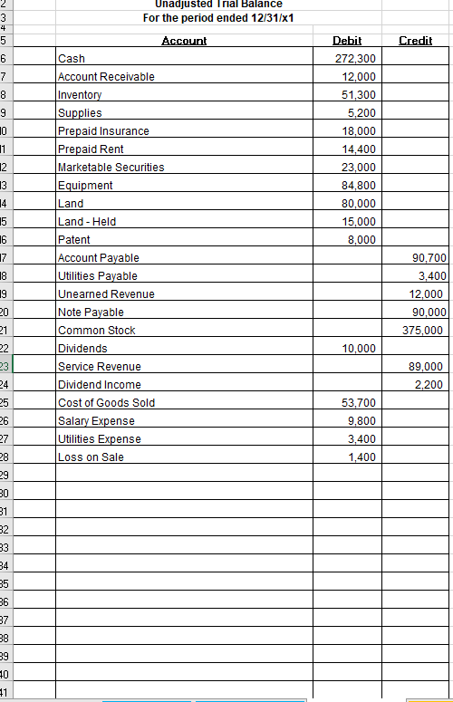 beginning) C. Show adjusted ending balance in ledger account 3. Trial Balance