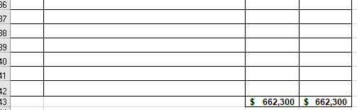 a. Prepare and Adjusted Trial Balance 4. Financial Statements (Multi-step) Income statement